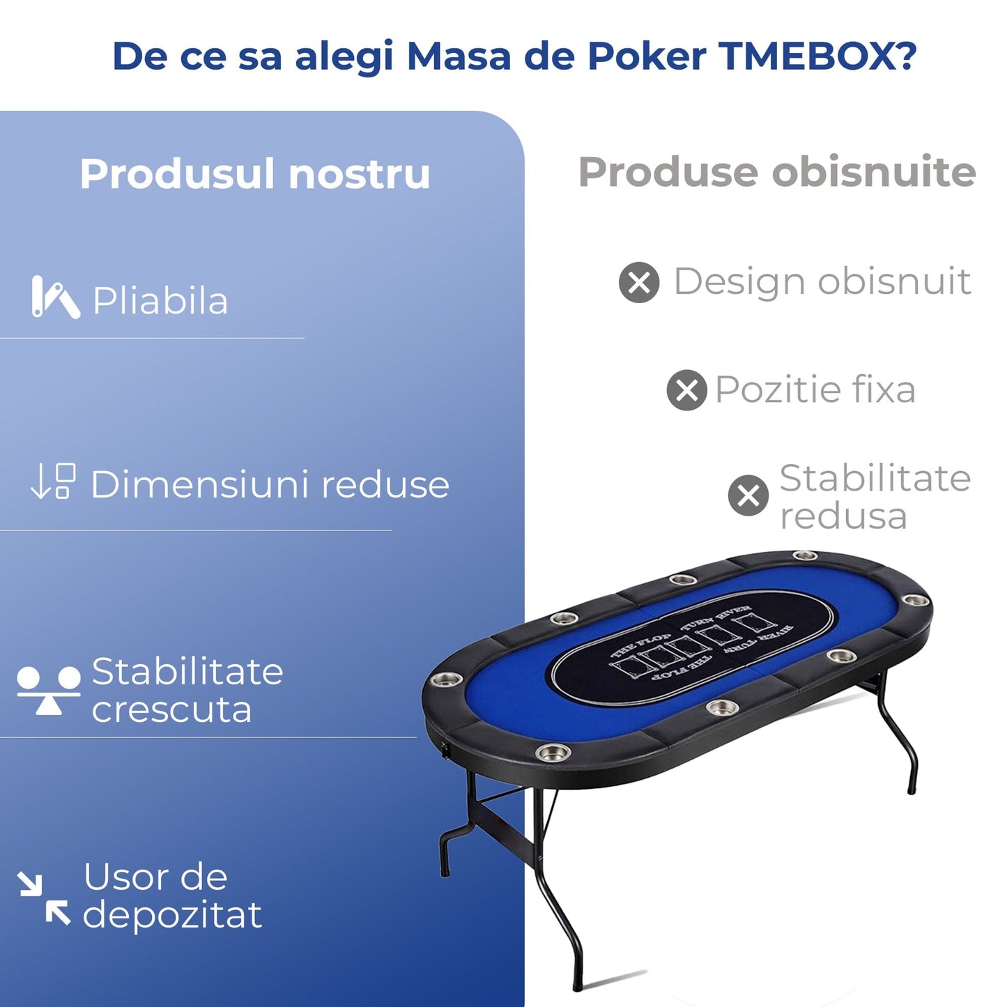Masa de Poker Pliabila Timebox, 8 Jucatori, Albastru