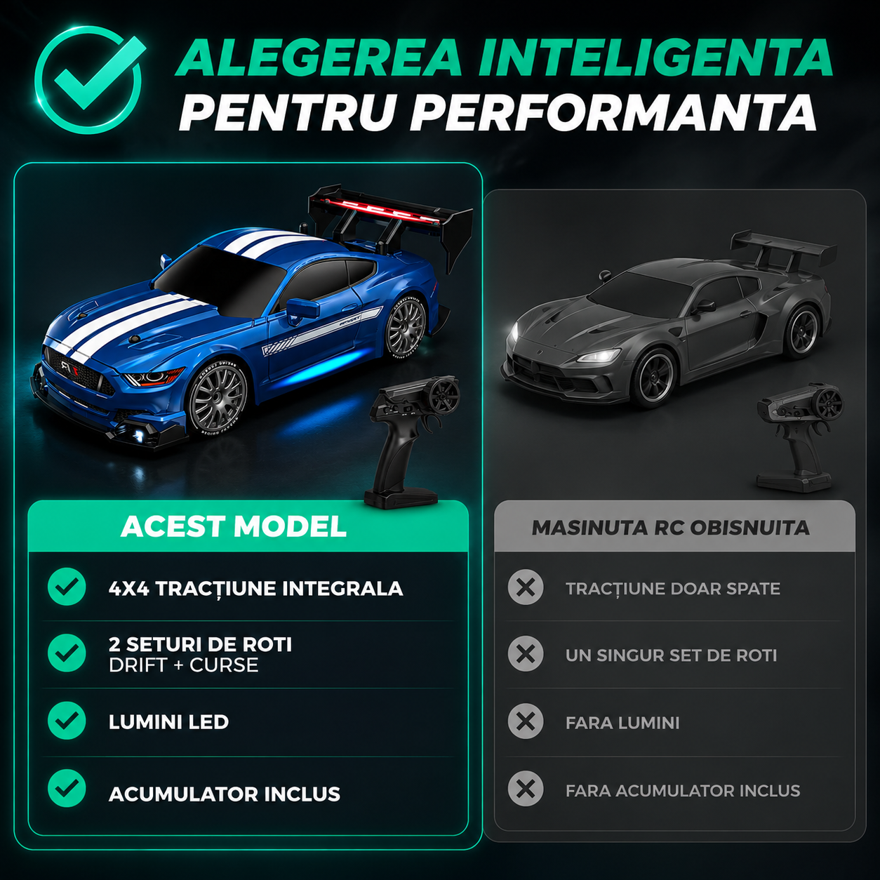 Masina cu telecomanda RC Timebox, 30km/h, 1:24, 4x4, Drift car, Albastru