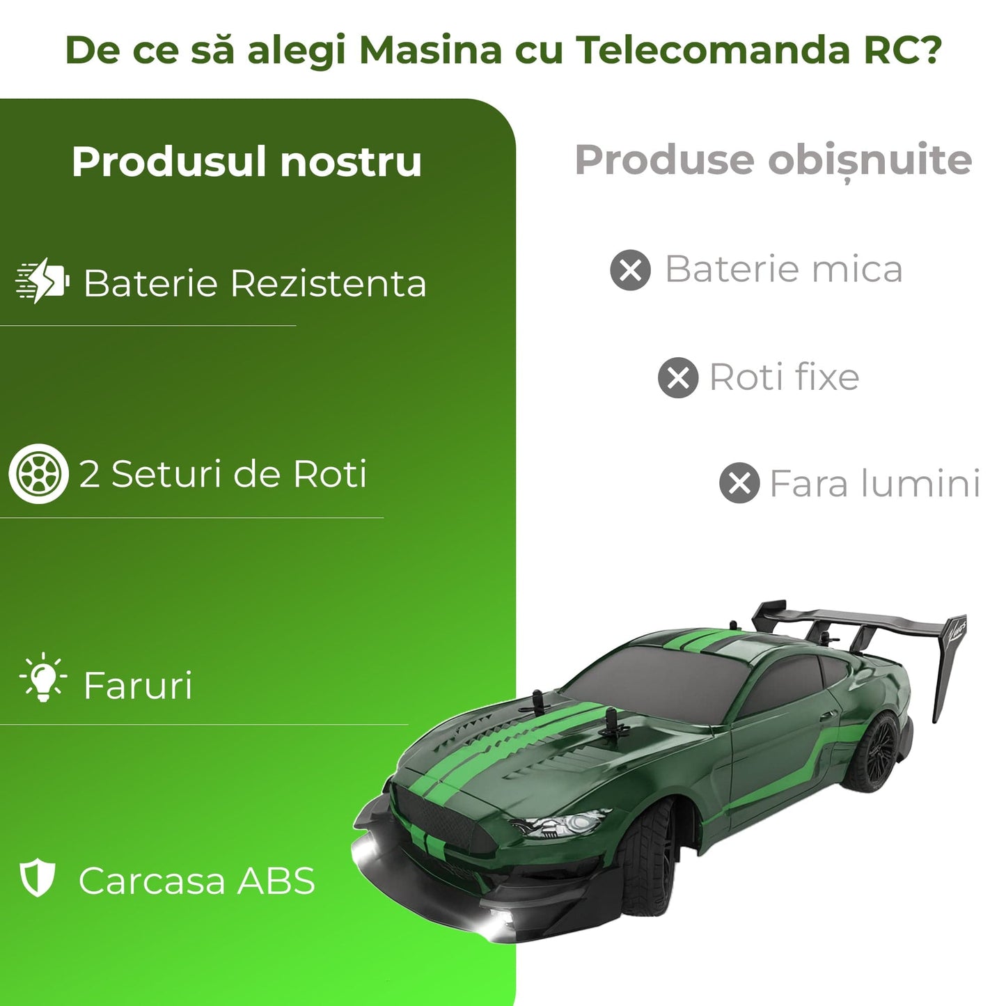 Masina cu telecomanda RC Timebox, 30km/h, 1:16, 4x4, Drift car, Verde