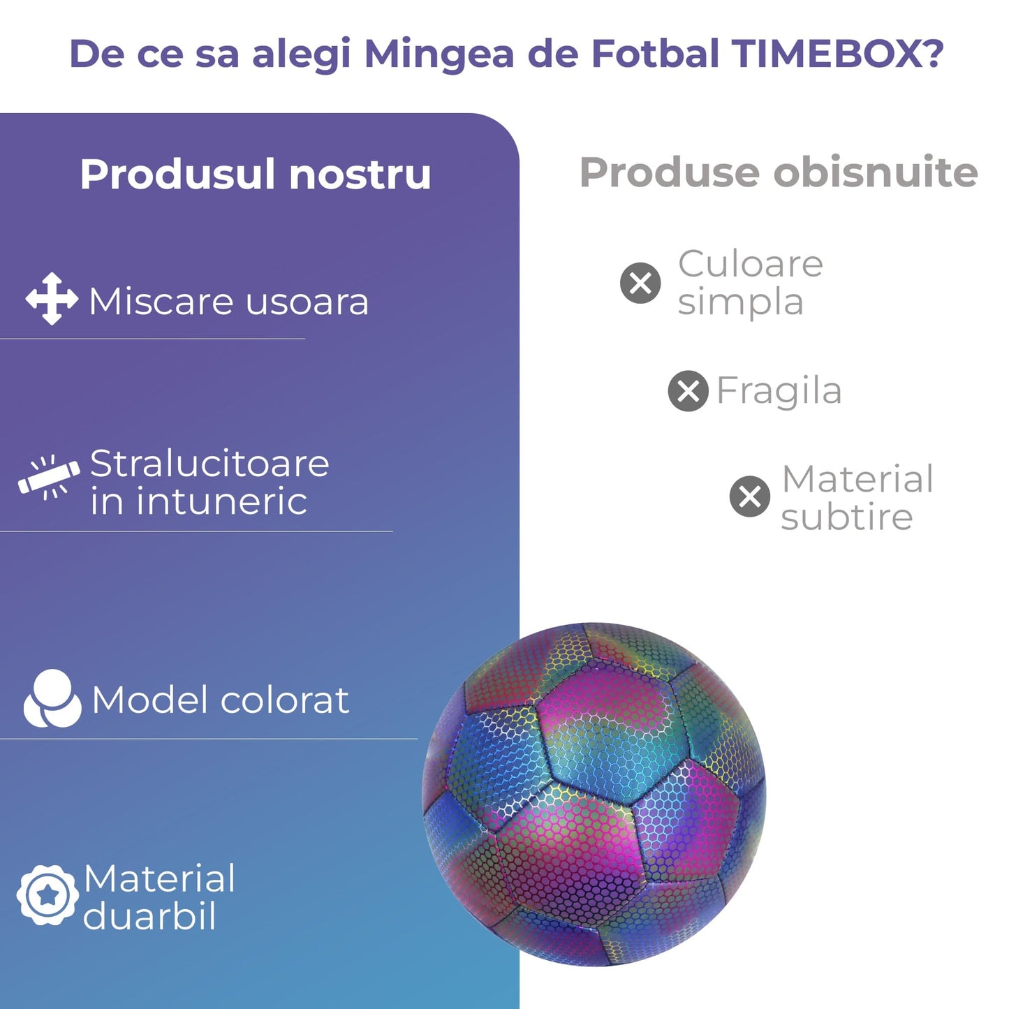 Minge fotbal din PU rezistent - Cusatura masina pentru forma stabila