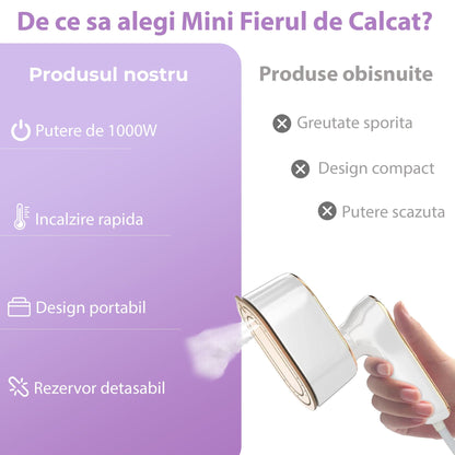 Mini Fier de Calcat si Steamer 2 in 1 pentru Calatorii, Incalzire Rapida 5s, Alb