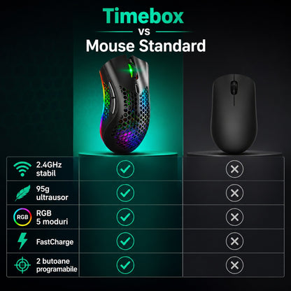 Mouse gaming wireless Timebox, ultrausor 95g, FastCharge, USB, 4 GHz, Negru
