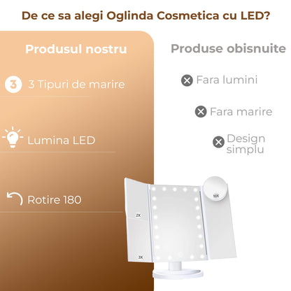 Oglinda Cosmetica cu Iluminare LED, 2X, 3X si 10X Marire, Alimentare USB sau Baterii