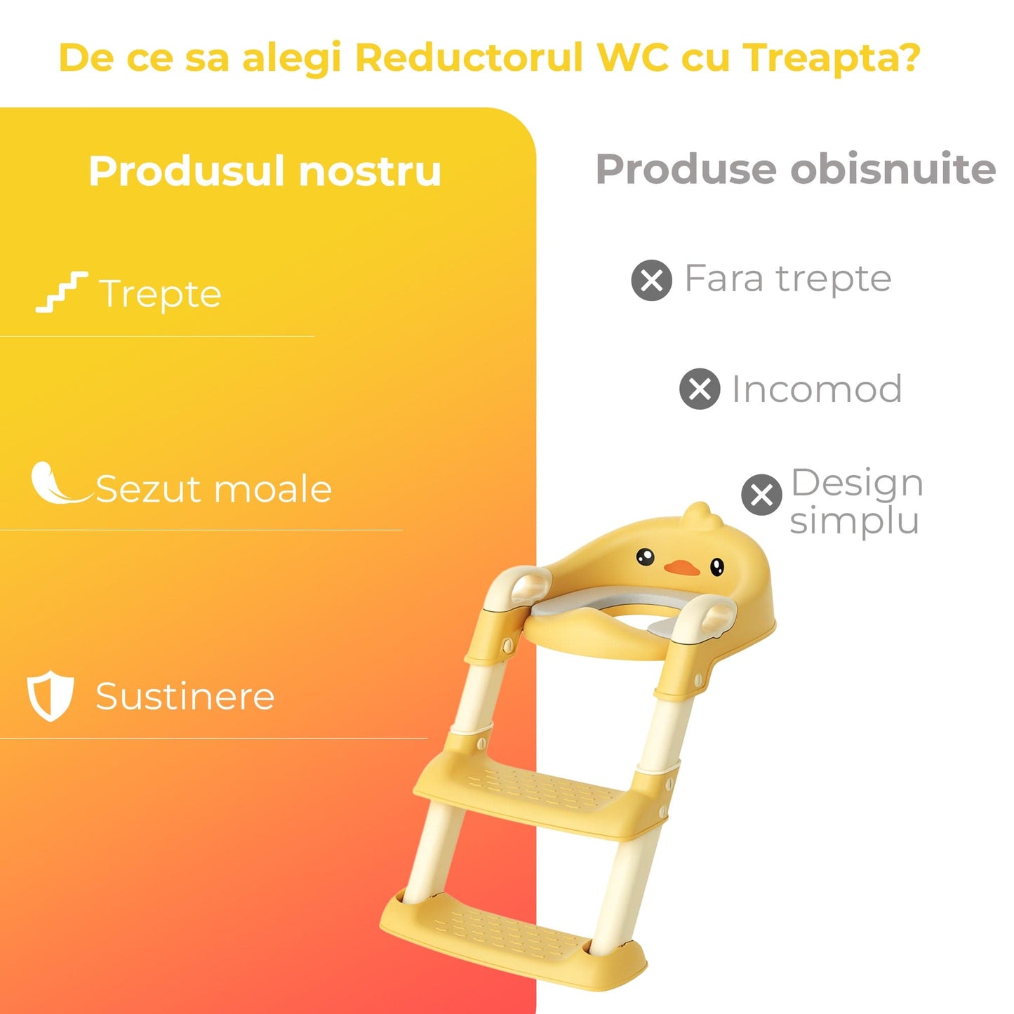 Reductor WC cu Treapta pentru Copii, Pliabil, Galben