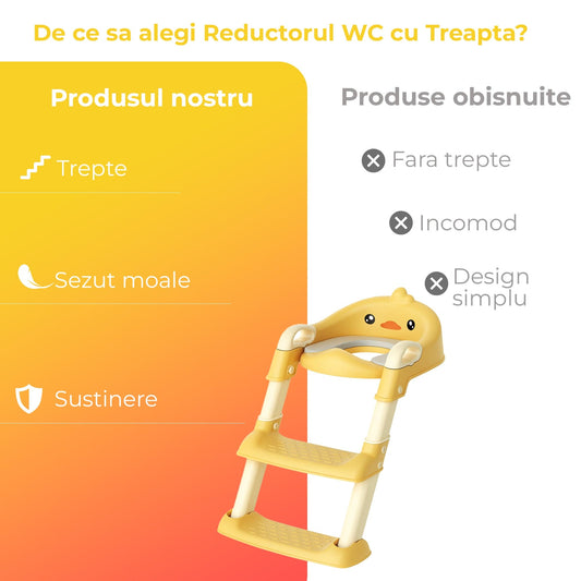 Reductor WC cu Treapta pentru Copii, Pliabil, Galben