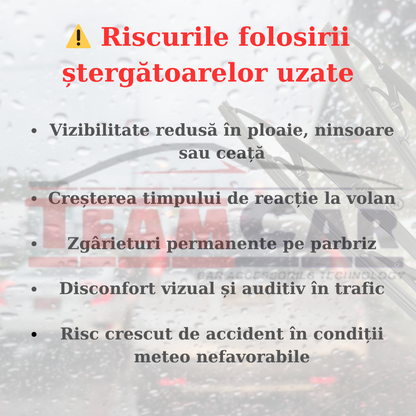 Ștergătoare TeamCar® Audi A4 B8 Avant (2008–2015) - Set Complet