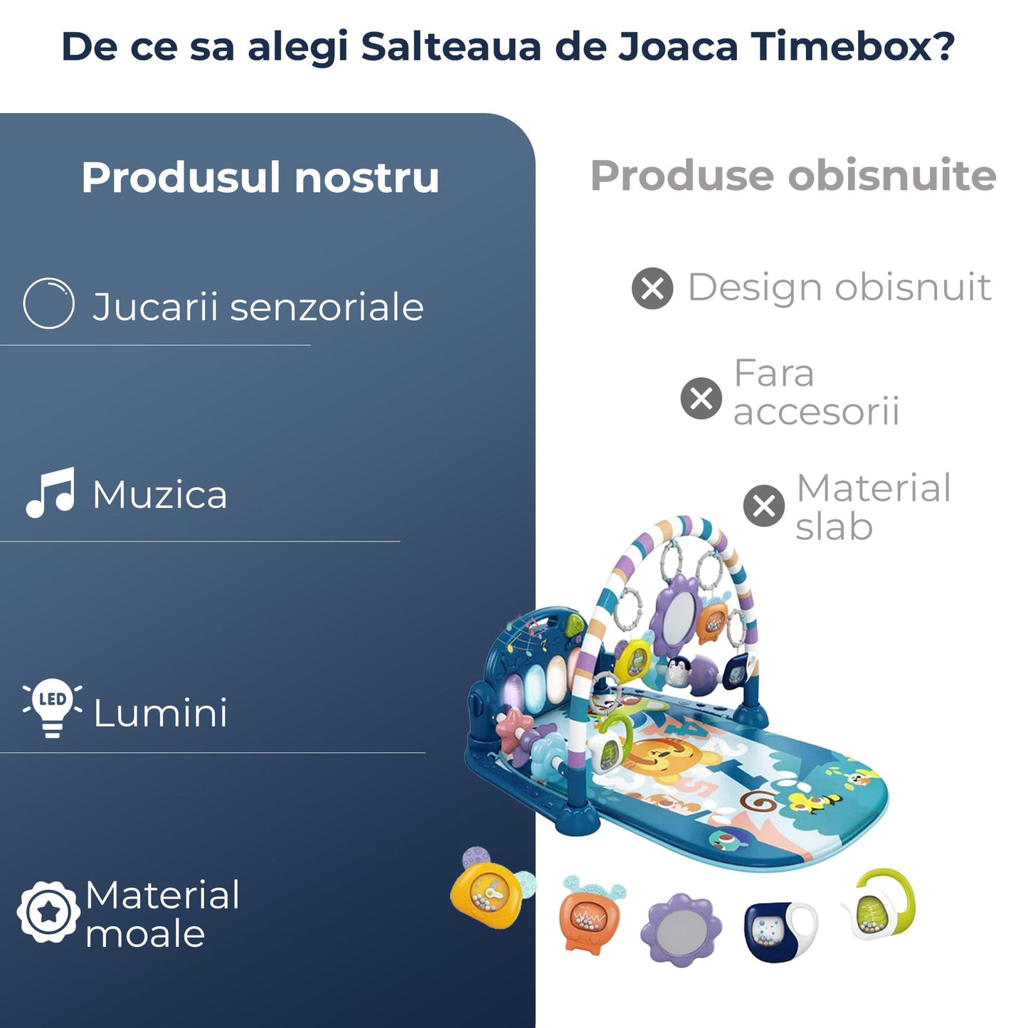 Saltea de Joaca cu Pian si Jucarii Senzoriale, cu Lumini, Muzica, Albastru