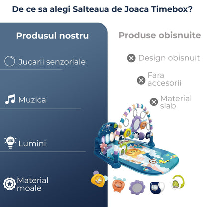Saltea de Joaca cu Pian si Jucarii Senzoriale, cu Lumini, Muzica, Albastru