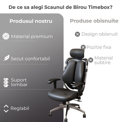 Scaun Ergonomic de Birou Timebox, Cotiere 3D, Tetiera Reglabila 3D, Negru