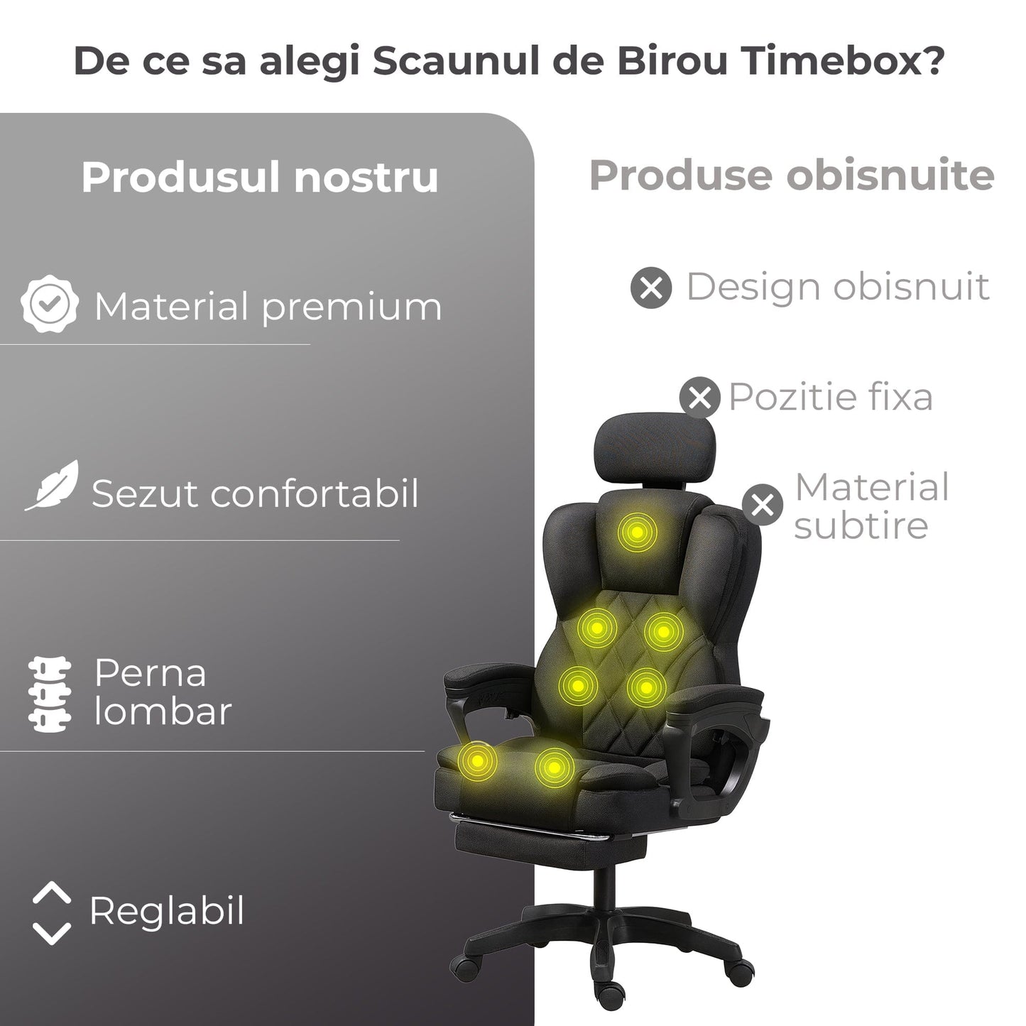 Scaun de Birou cu Masaj Timebox, 125°, Reglabil pe Inaltime, Negru