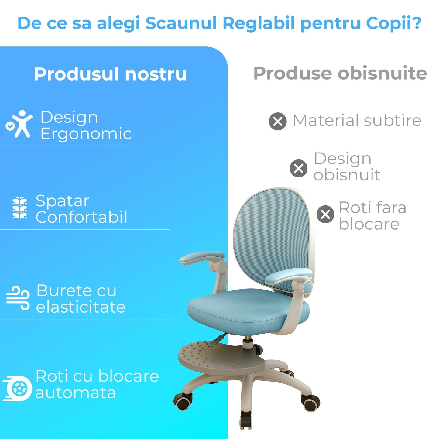 Scaun Reglabil pentru Copii, Model Ergonomic cu Spatar Confortabil, Albastru