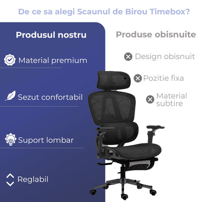 Scaun birou ergonomic Timebox, 360°, 9D armrest, 8D tetiera, Negru