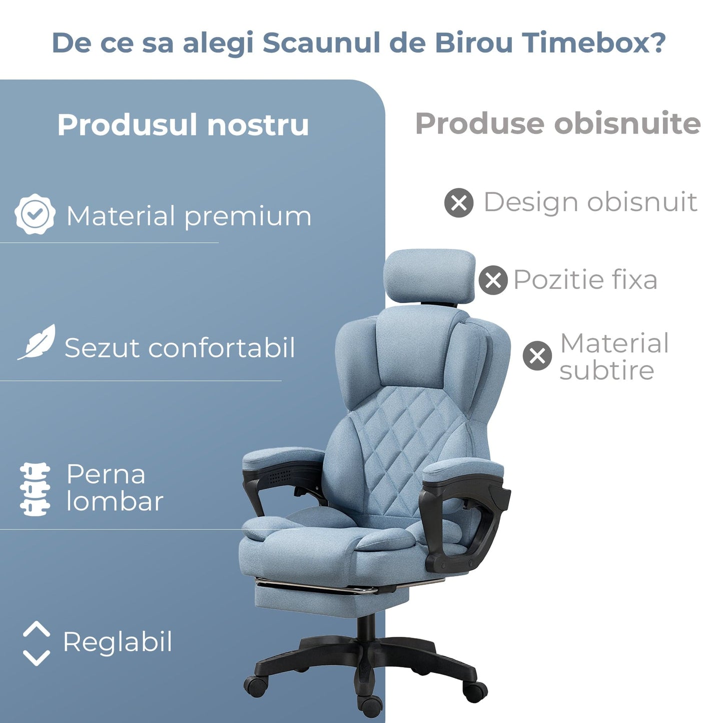 Scaun de Birou cu Masaj Timebox, 125°, Reglabil pe Inaltime, Turcoaz