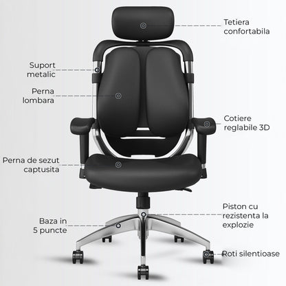 Scaun Ergonomic de Birou Timebox, Cotiere 3D, Tetiera Reglabila 3D, Negru