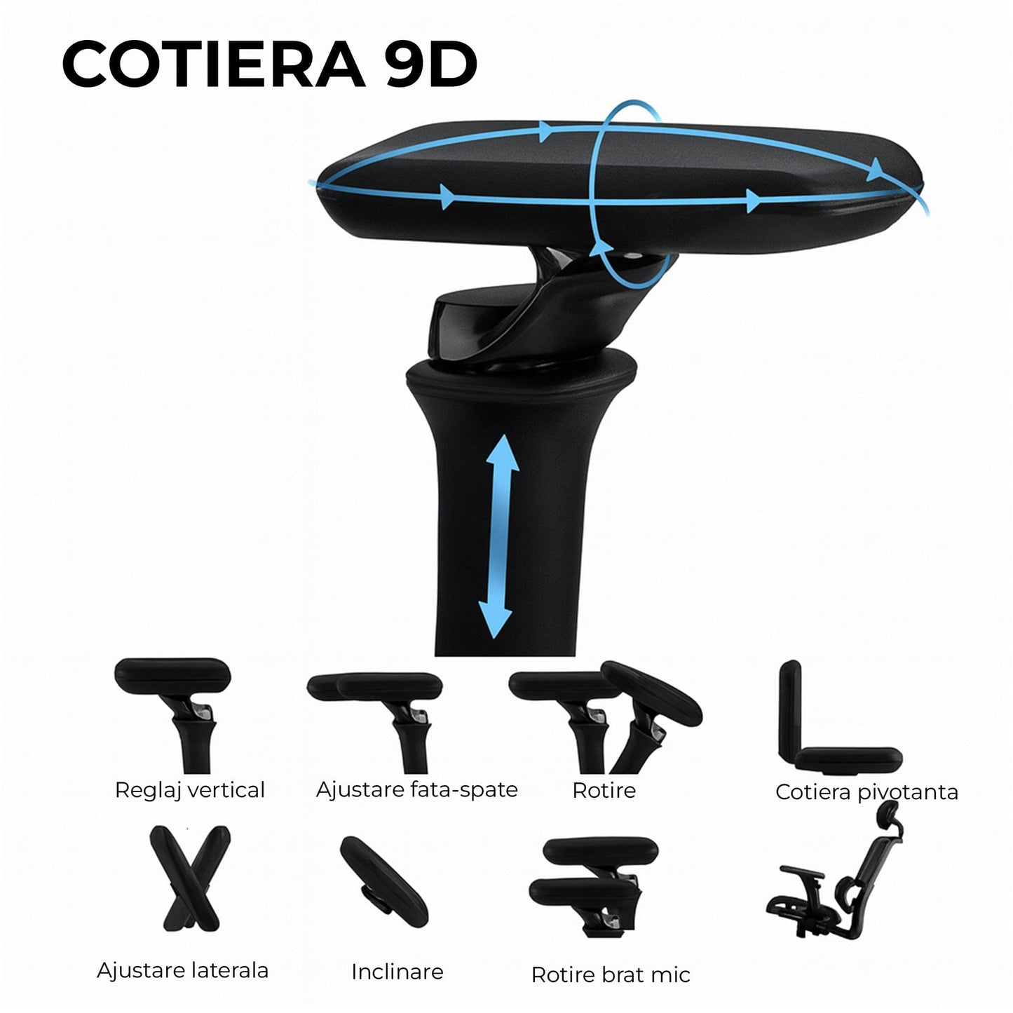 Scaun birou ergonomic Timebox, 360°, 9D armrest, 8D tetiera, Negru
