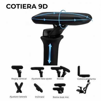 Scaun birou ergonomic Timebox, 360°, 9D armrest, 8D tetiera, Negru