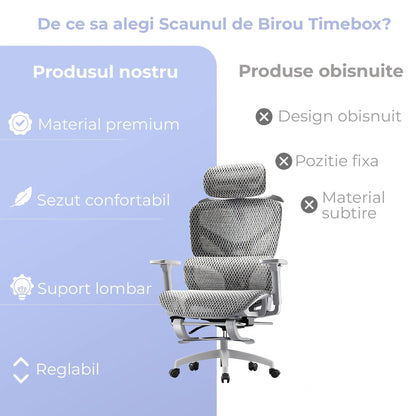 Scaun birou ergonomic Timebox, Tetiera, 4D armrest, Gri