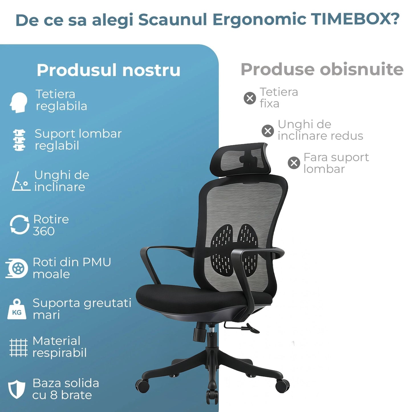 Scaun ergonomic Timebox, 135°, Inaltime Reglabila, Negru