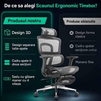 Scaun ergonomic Timebox, Cotiere 4D, pana la 150 kg, 150°, Gri