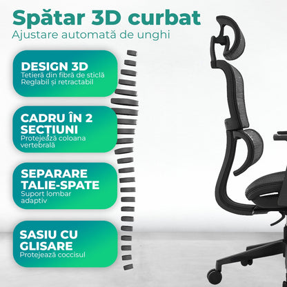 Scaun ergonomic Timebox, Cotiere 4D, pana la 150 kg, 150°, Negru