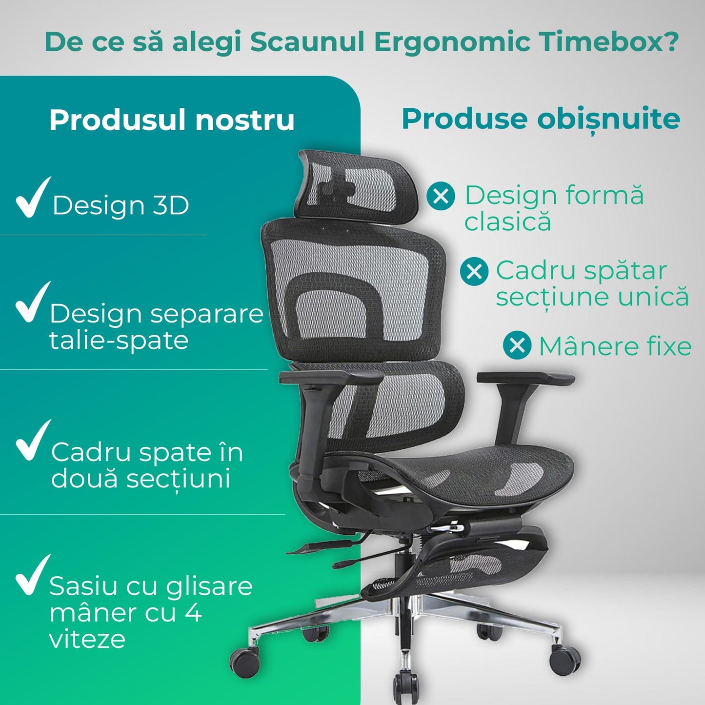Scaun ergonomic Timebox, Cotiere 4D, pana la 150 kg, 150°, Negru