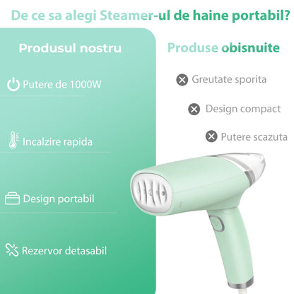 Steamer de Haine Portabil, 1000W, Compact si Pliabil, Verde