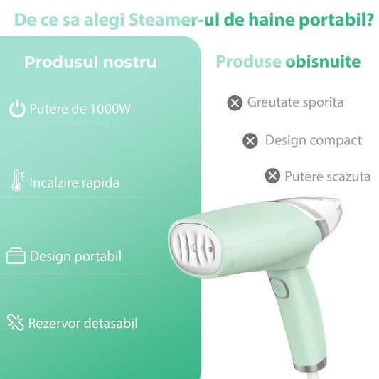 Steamer de Haine Portabil, 1000W, Compact si Pliabil, Verde