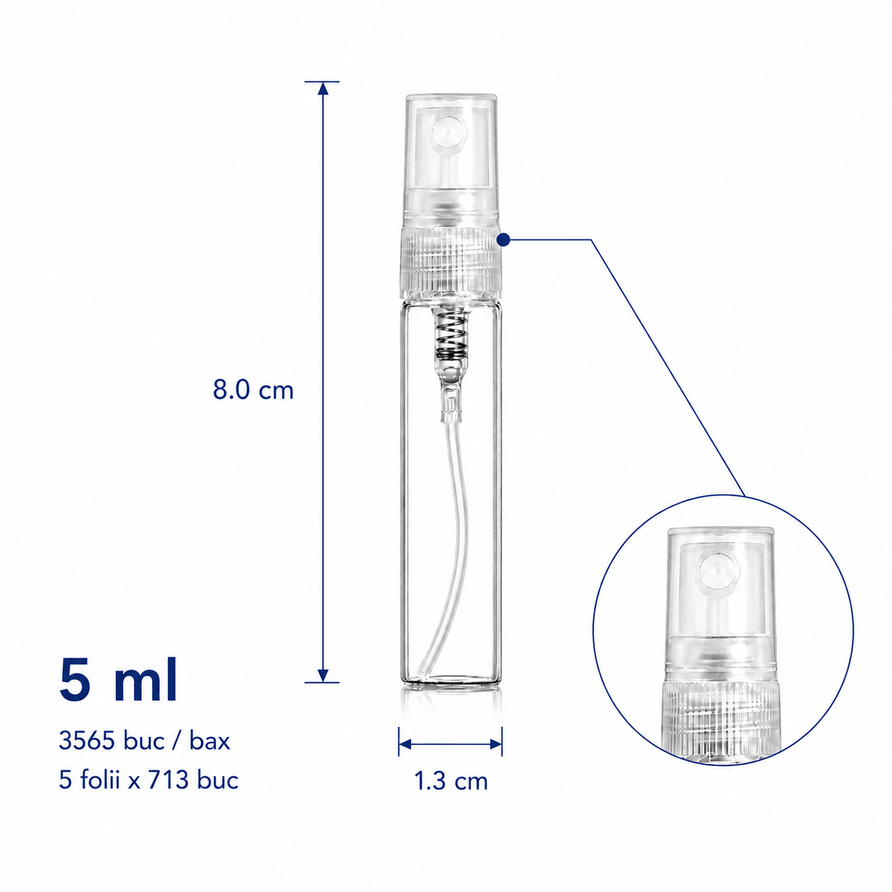Sticluță transparentă reutilizabilă cu spray și capac