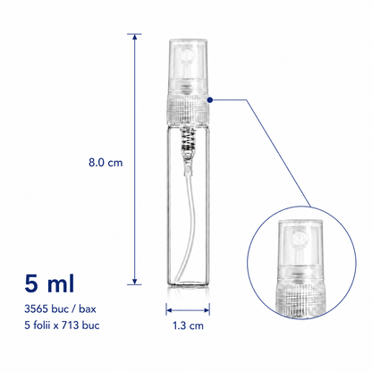 Sticluță transparentă reutilizabilă cu spray și capac