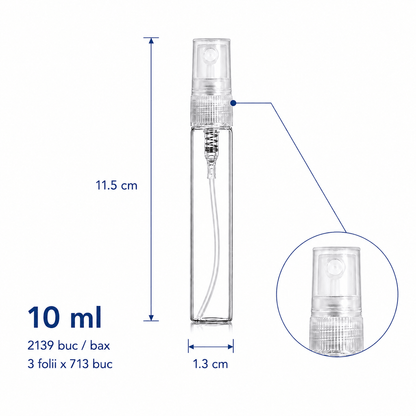 Sticluță transparentă reutilizabilă cu spray și capac
