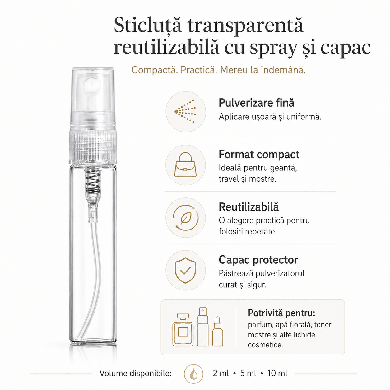 Sticluță transparentă reutilizabilă cu spray și capac