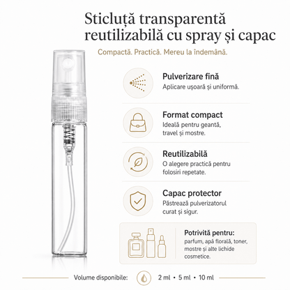 Sticluță transparentă reutilizabilă cu spray și capac