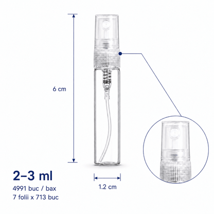 Sticluță transparentă reutilizabilă cu spray și capac