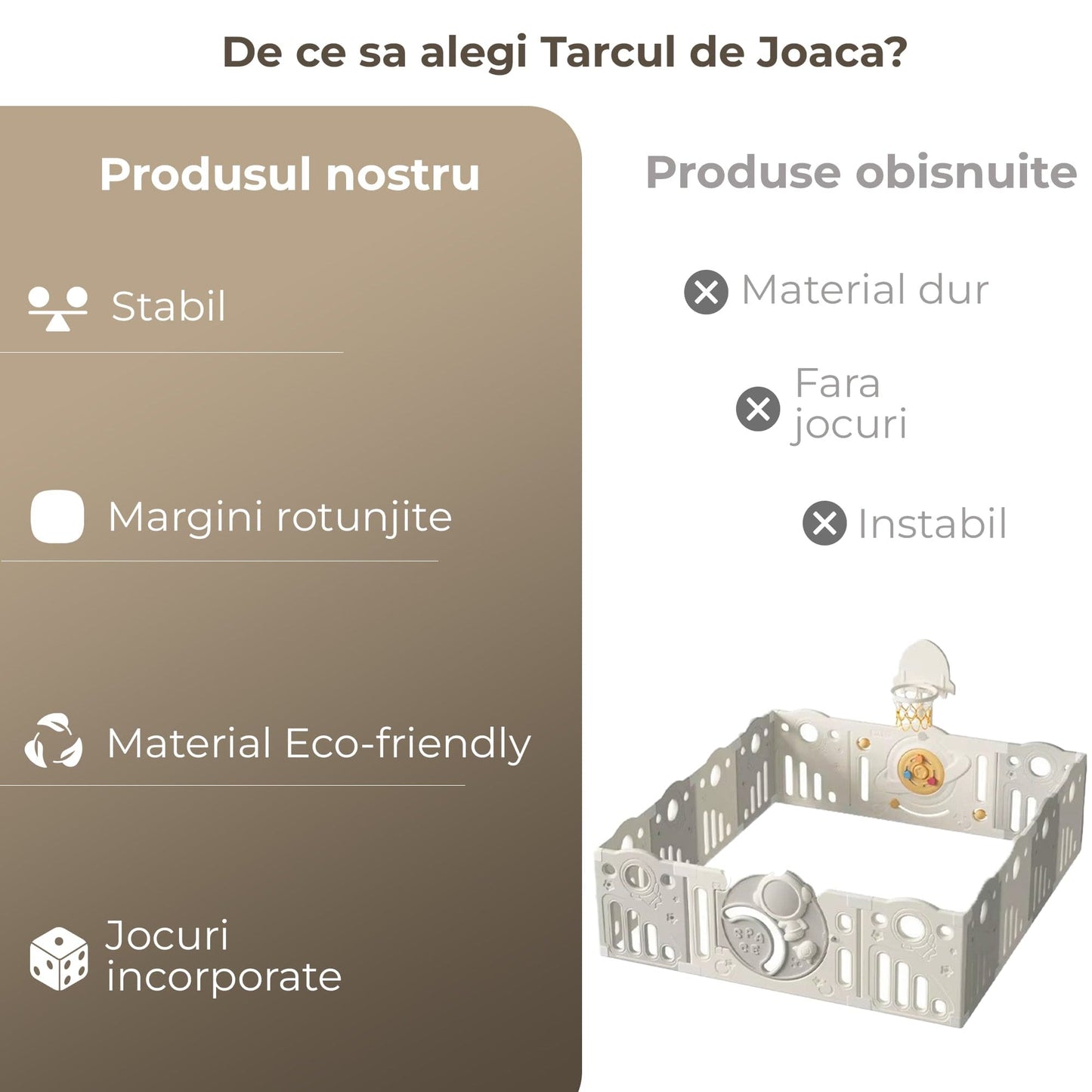 Tarc de Joaca pentru Bebelusi cu Panouri Modulabile, Gri/Bej