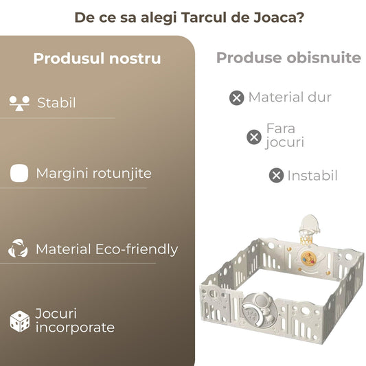 Tarc de Joaca pentru Bebelusi cu Panouri Modulabile, Gri/Bej