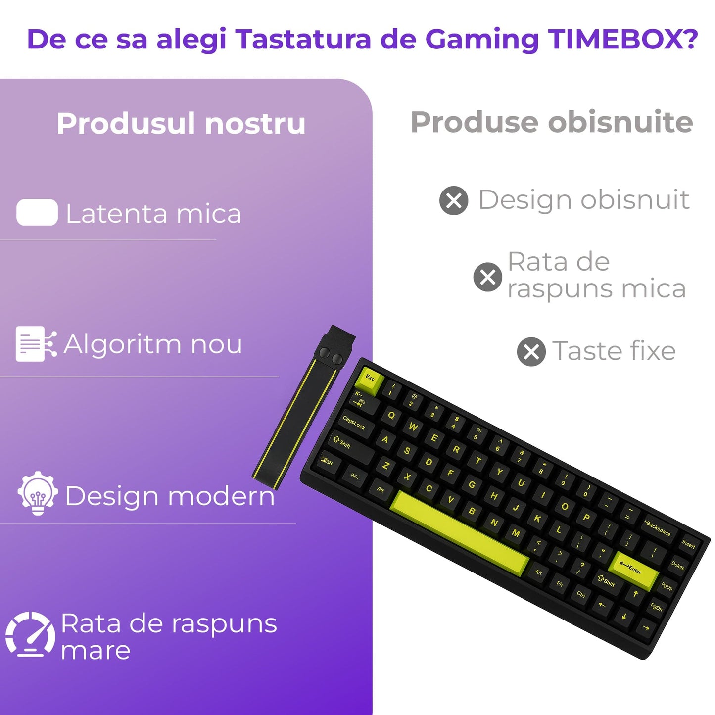 Tastatura gaming Timebox, 68 taste, Switch-uri magnetice Hall-Effect, Negru