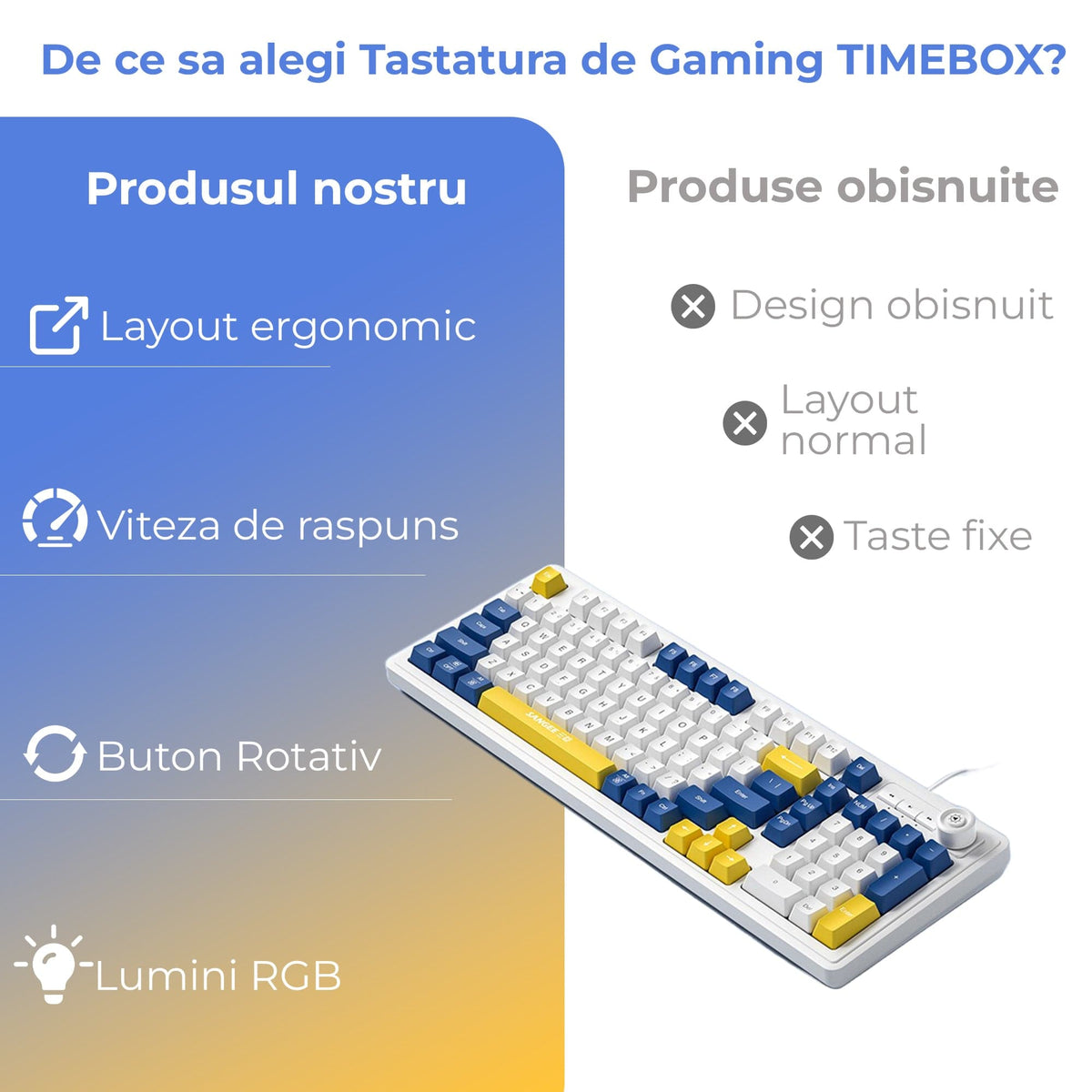 Tastatura cu fir Timebox, Iluminare RGB, Cablu 1, 5 m, Plastic ABS, Galben