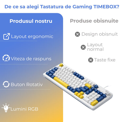 Tastatura cu fir Timebox, Iluminare RGB, Cablu 1, 5 m, Plastic ABS, Galben