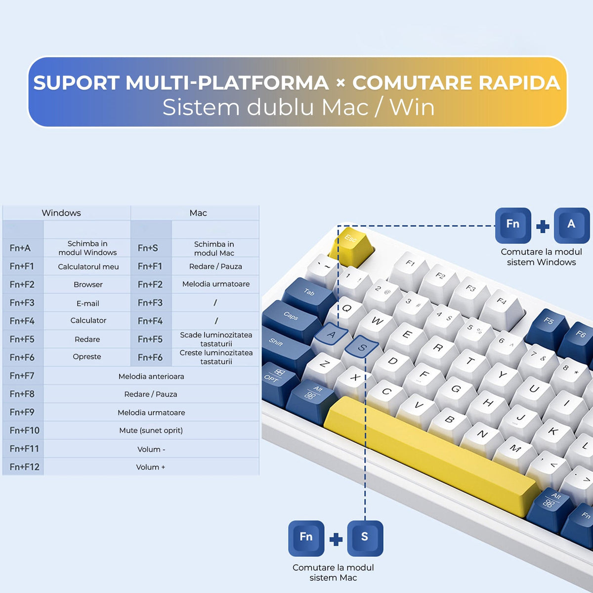 Tastatura cu fir Timebox, Iluminare RGB, Cablu 1, 5 m, Plastic ABS, Galben