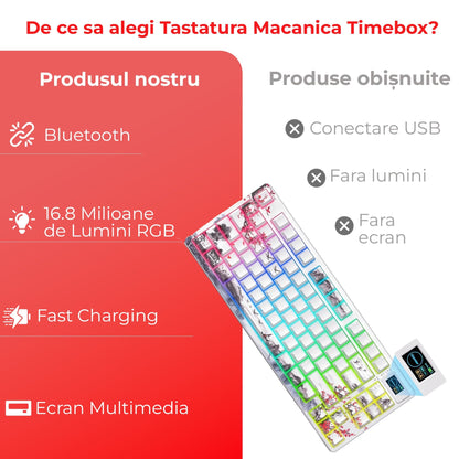 Tastatura Mecanica Wireless Timebox, 75%, Hot-Swap, Gasket, Alb