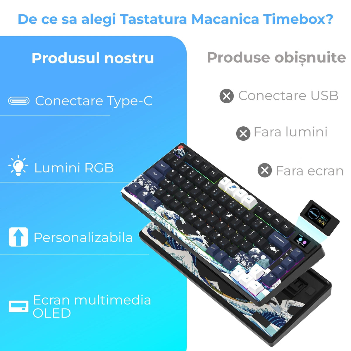 Tastatura mecanica gaming Timebox, 75%, Hot-Swap, Gasket, Negru