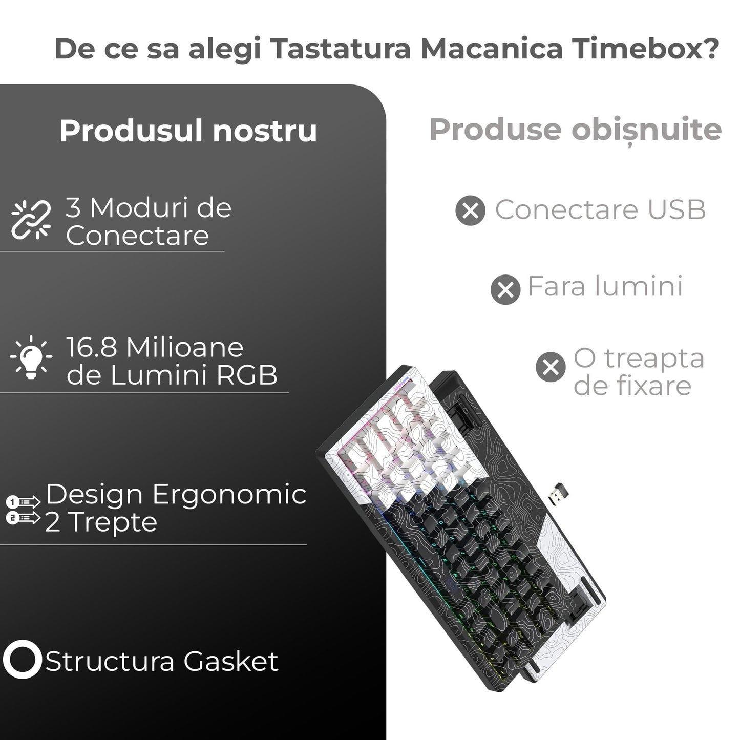 Tastatura mecanica wireless Timebox, 60%, Hot-Swap, Gasket, Alb