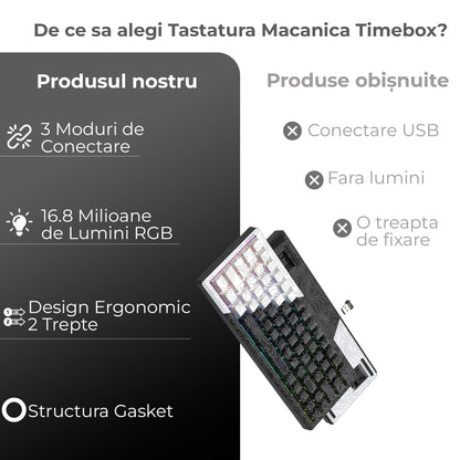 Tastatura mecanica wireless Timebox, 60%, Hot-Swap, Gasket, Alb