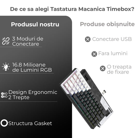 Tastatura mecanica wireless Timebox, 60%, Hot-Swap, Gasket, Alb