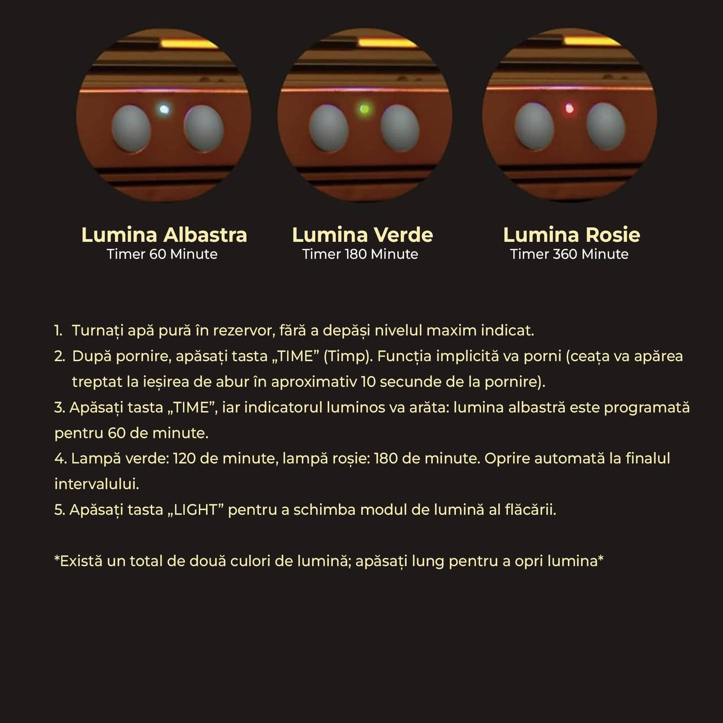 Umidificator Aromaterapie, Difuzor de ulei esential, Capacitate 350ml, Gri