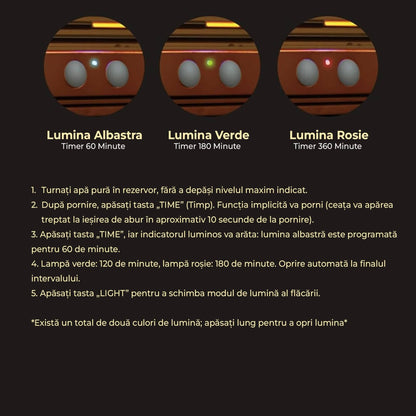 Umidificator Aromaterapie, Difuzor de ulei esential, Capacitate 350ml, Gri